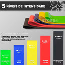 Kit 5 Faixa Elástica Super Mini Band Extensor Elástico Para Treino Resistência Funcional Academia Banda Extra Forte de Treinamento Thera Fisioterapia Original PDO Store