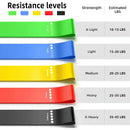 Faixas Elásticas de Resistência para Yoga e Fitness – Bandas de Exercício para Treino, Agachamento, Pernas, Quadril e Alongamento